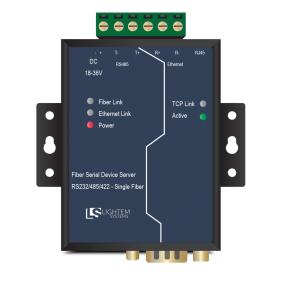 control-fiber