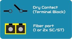 LBDC _ Dry Contact