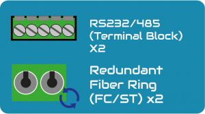 Control data fiber system LFRMRS24 search icon