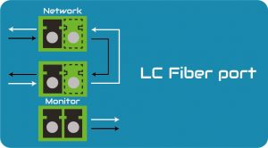Fiber Tap -LFP-DF3070_icon